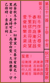 关帝灵签 第31签：中吉 狄仁杰白云望亲