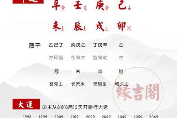 八字命理学如何揭示一个人的寿命趋势