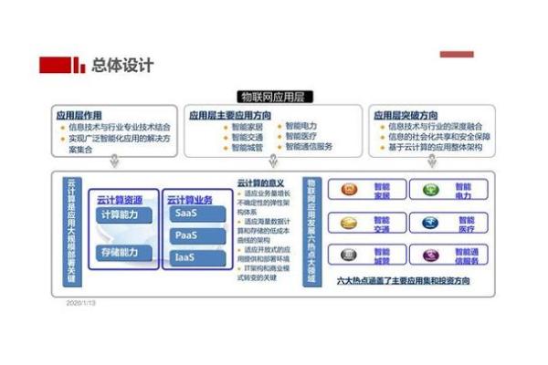 天干五化的奥秘与应用解析