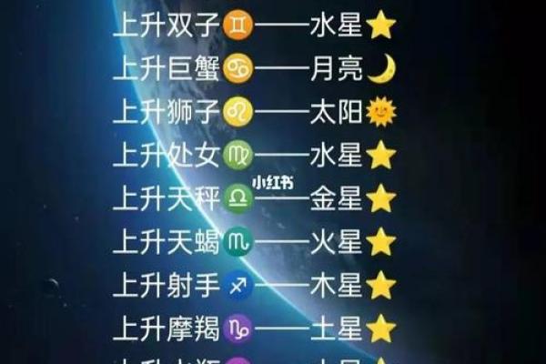 如何通过飞星了解家中每个成员的运势