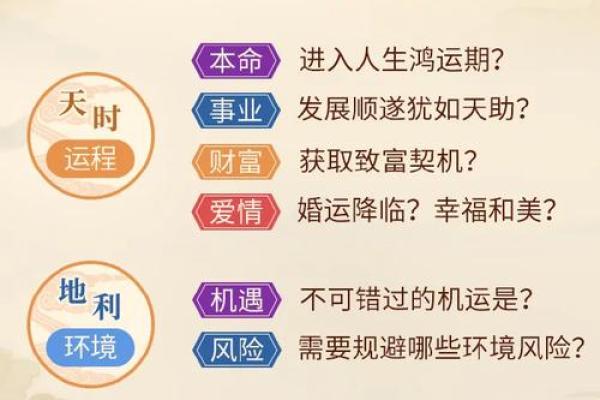 通过八字免费算命，找到事业与爱情的最佳方向