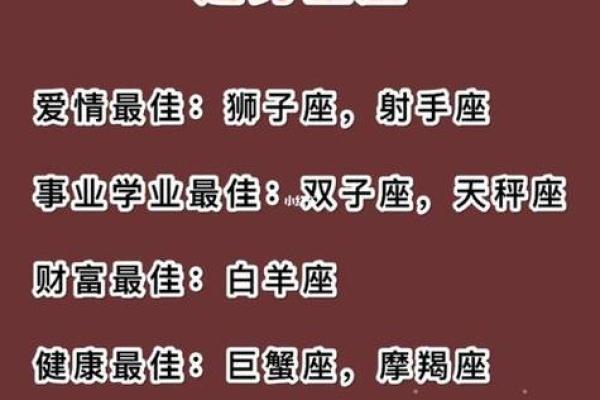 第一星座网本周运势揭示，找准方向迎接挑战