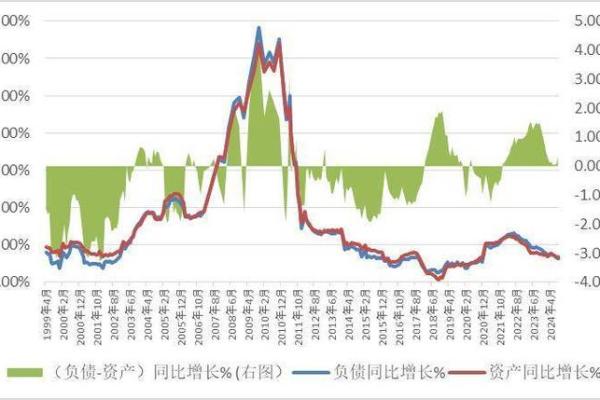 三世财运：新时代的家族财富管理新视角