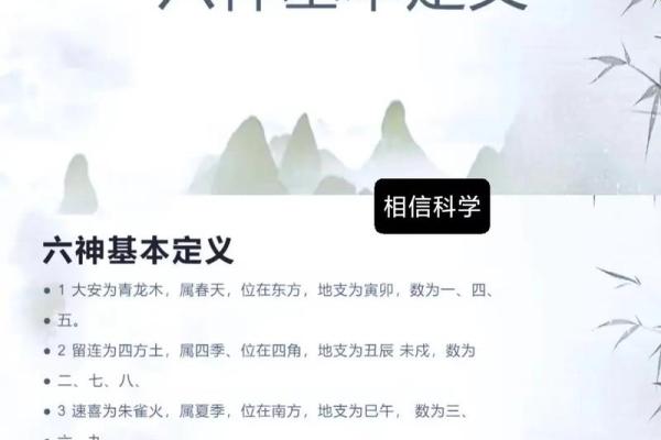 六壬排盘与命理学的深度联系