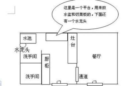 房子风水大忌：避免这些布局让家运势不再受阻