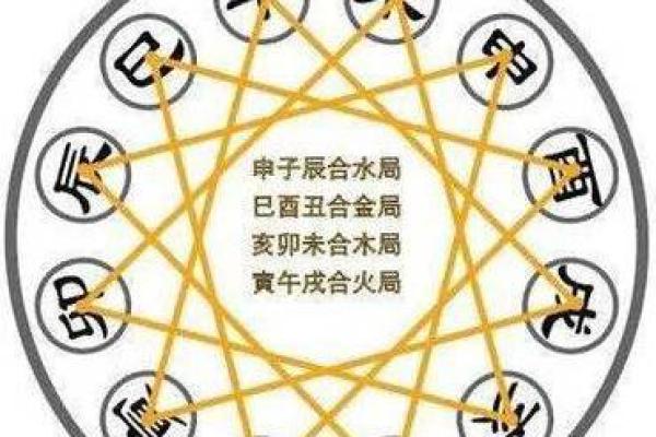 天干丁壬合对女性命运的深刻影响解析