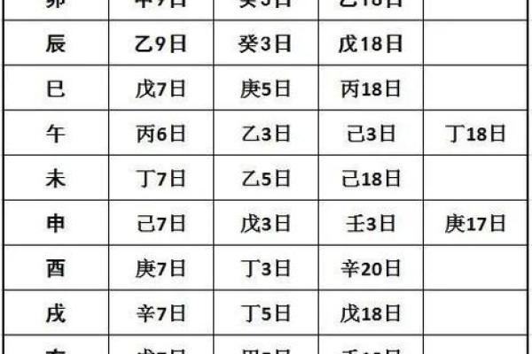 益字的五行属性解析及其在命理中的应用