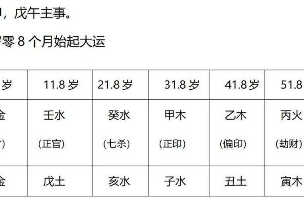 易经六爻在线排盘工具解析与使用指南