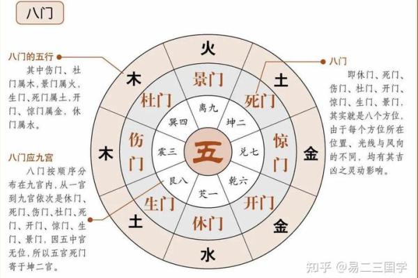 五行属金的特质与生活应用探讨