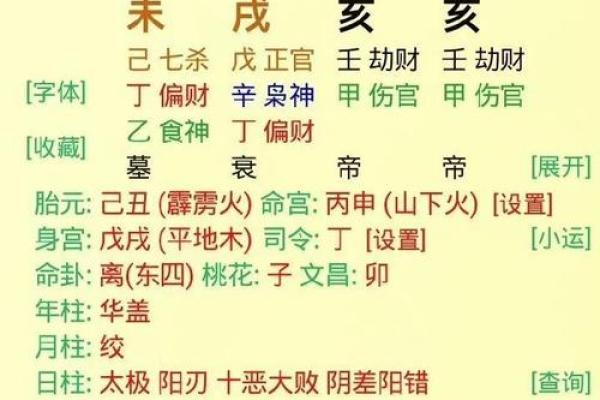 八字水旺的男人是否容易遇到感情波折