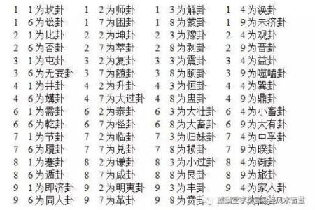 玄空飞星中各类星曜的作用解析