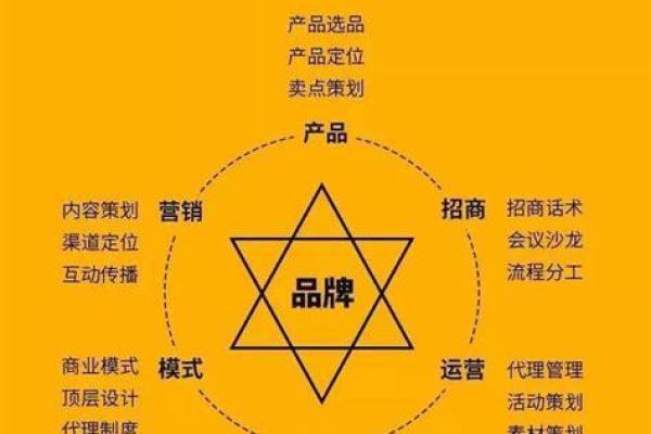 钢贸公司命名创意指南：打造独特品牌的五个要素