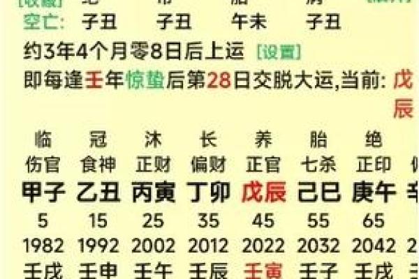 水旺八字的男人如何提升运势与避免困境