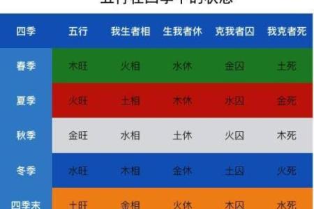 屿字五行属性解析与命理影响