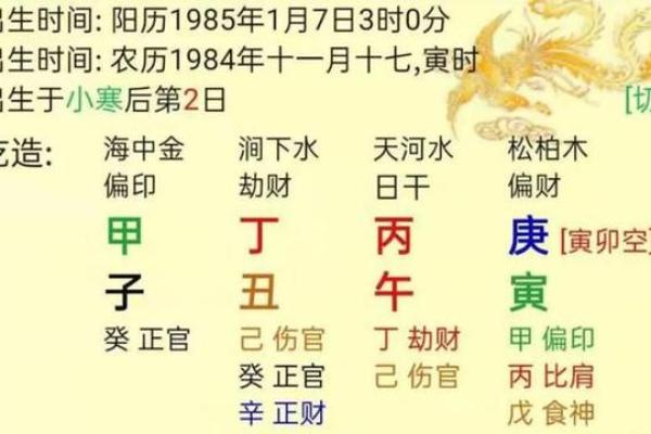 命理揭秘：甲辰日出生的人如何看待人生与挑战