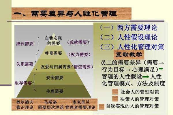 命理属金的人际关系与沟通技巧