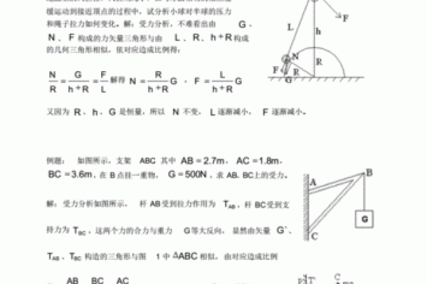 六爻占卜与心理学的相似性分析