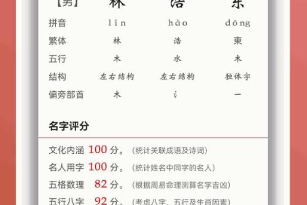 如何通过免费公司起名测名为品牌找到最佳名称