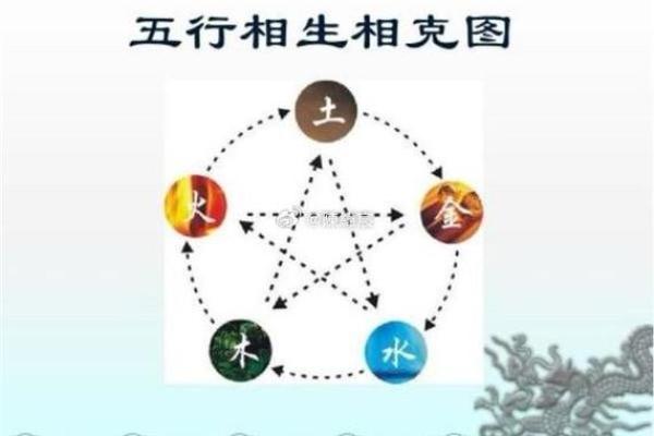 五行穿衣法：根据五行相生相克选择最适合的搭配风格