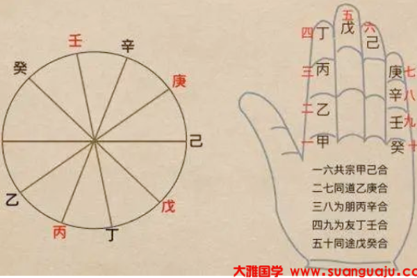 梁朝伟八字解析：揭示命运背后的深层秘密