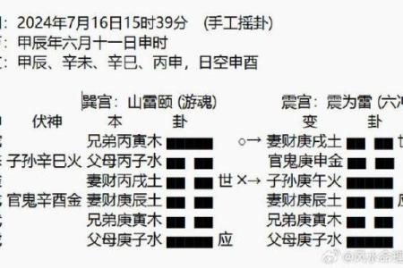 六爻占卜如何帮助解决感情问题