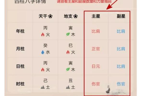 赵匡胤八字解析：揭示其命运与历史成就的奥秘