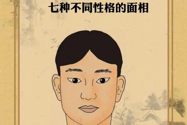 面相与性格：如何通过男人的面部特征了解他