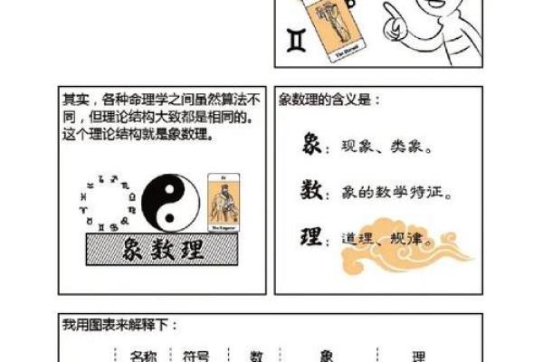 免费生辰八字查询工具，让你快速了解命理解析