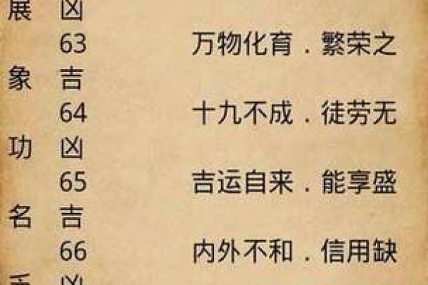 通过八字免费算命网获取精准人生指导