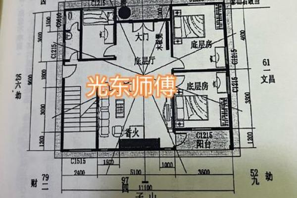 玄空飞星与家居布局中的细节调整