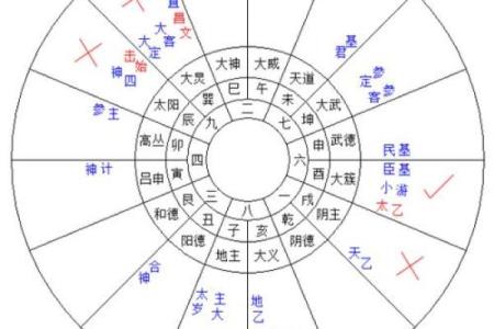 掌握太乙排盘软件：开启命理预测的新篇章