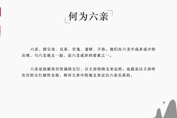 六爻占卜与五行命理的互动关系