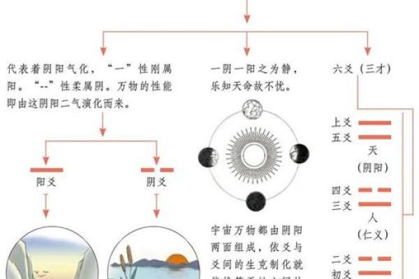 太乙神数排盘技巧与实战应用解析