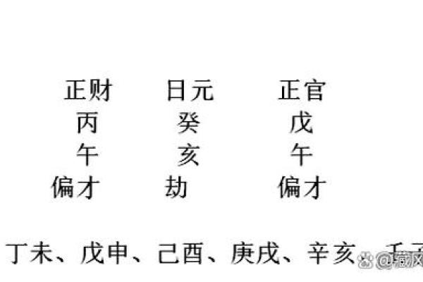 如何从八字看出大富与巨富的区别