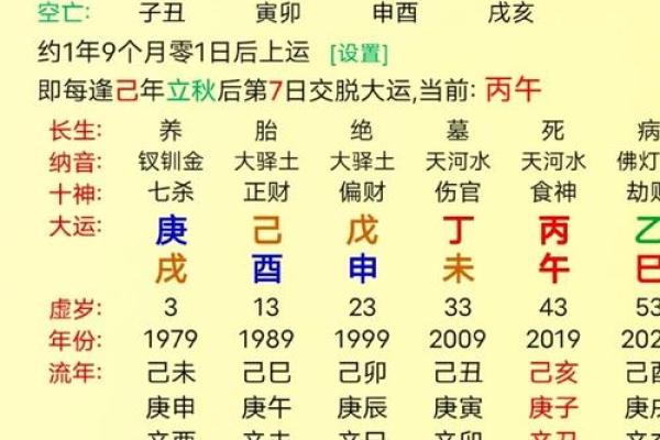 八字得令的含义与命运解析