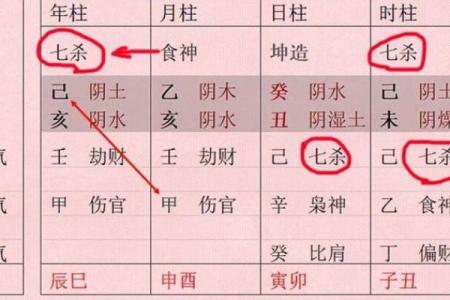 如何通过查八字APP精准了解命运趋势