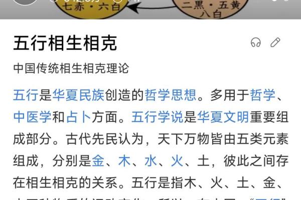 五行水属性解析：如何理解水的特性与影响