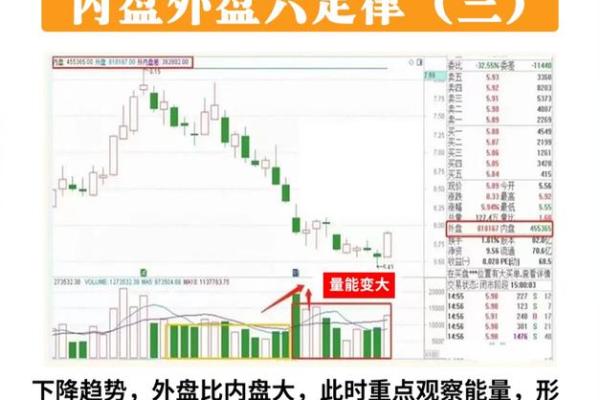 揭秘炒股命理：命盘如何影响你的股市表现