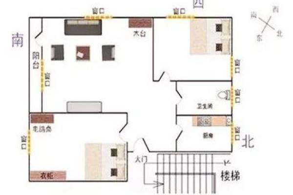 餐厅财位风水布局技巧助你提升生意运势