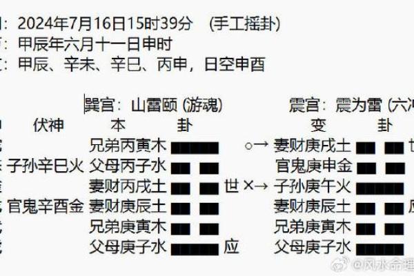 如何提高六爻占卜的准确度