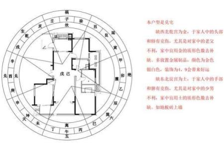 不同房子坐向对家庭运势的积极与消极影响