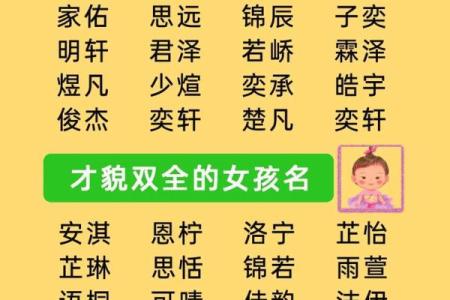 宝宝起名公司：为新生儿挑选最合适的名字