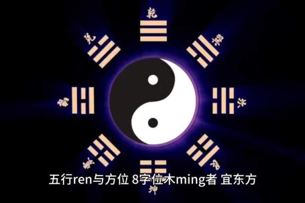 玄空飞星中的五行变化与方位吉凶