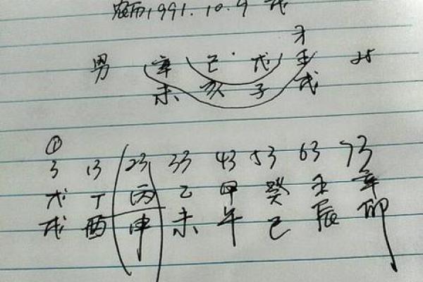 八字命理与结婚吉日选择的最佳方法