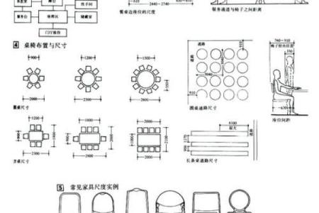 融合人体工程学与风水学打造理想家居环境