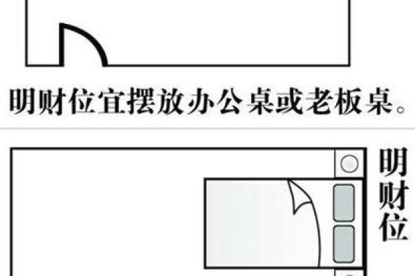 财位钟表摆放技巧提升运势的风水秘诀