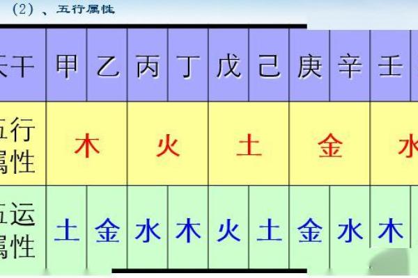 垚字五行属性解析与命理影响