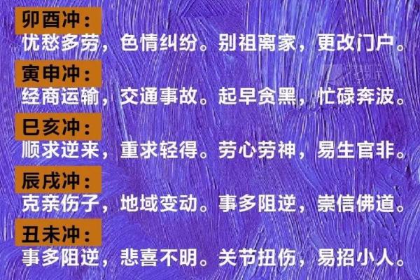 六壬排盘中的地支冲刑合害解析