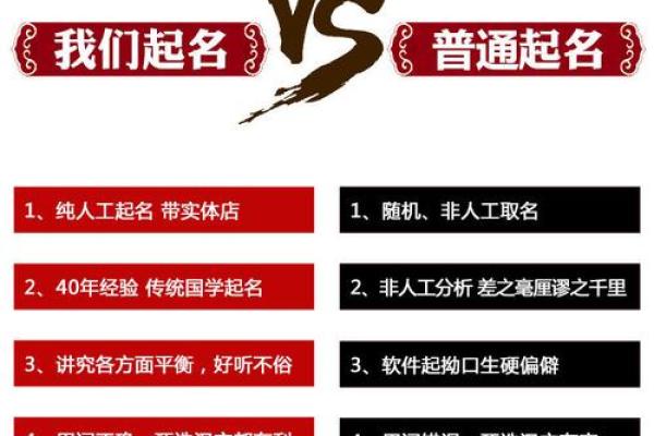 广州起名公司为您提供科学命名服务