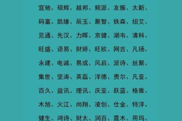 如何为兄弟公司起一个既有创意又符合品牌定位的名字